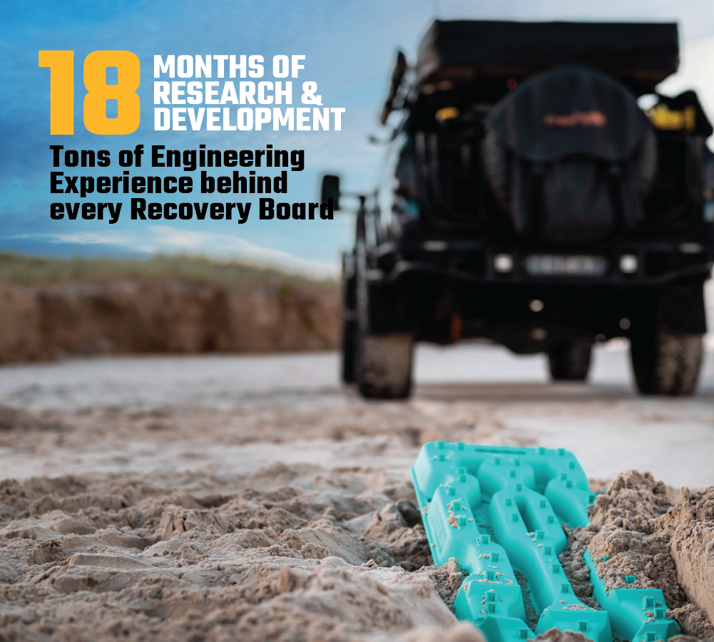 RECOVERY BOARDS ULTIMATE 1150 - AQUA MARINE