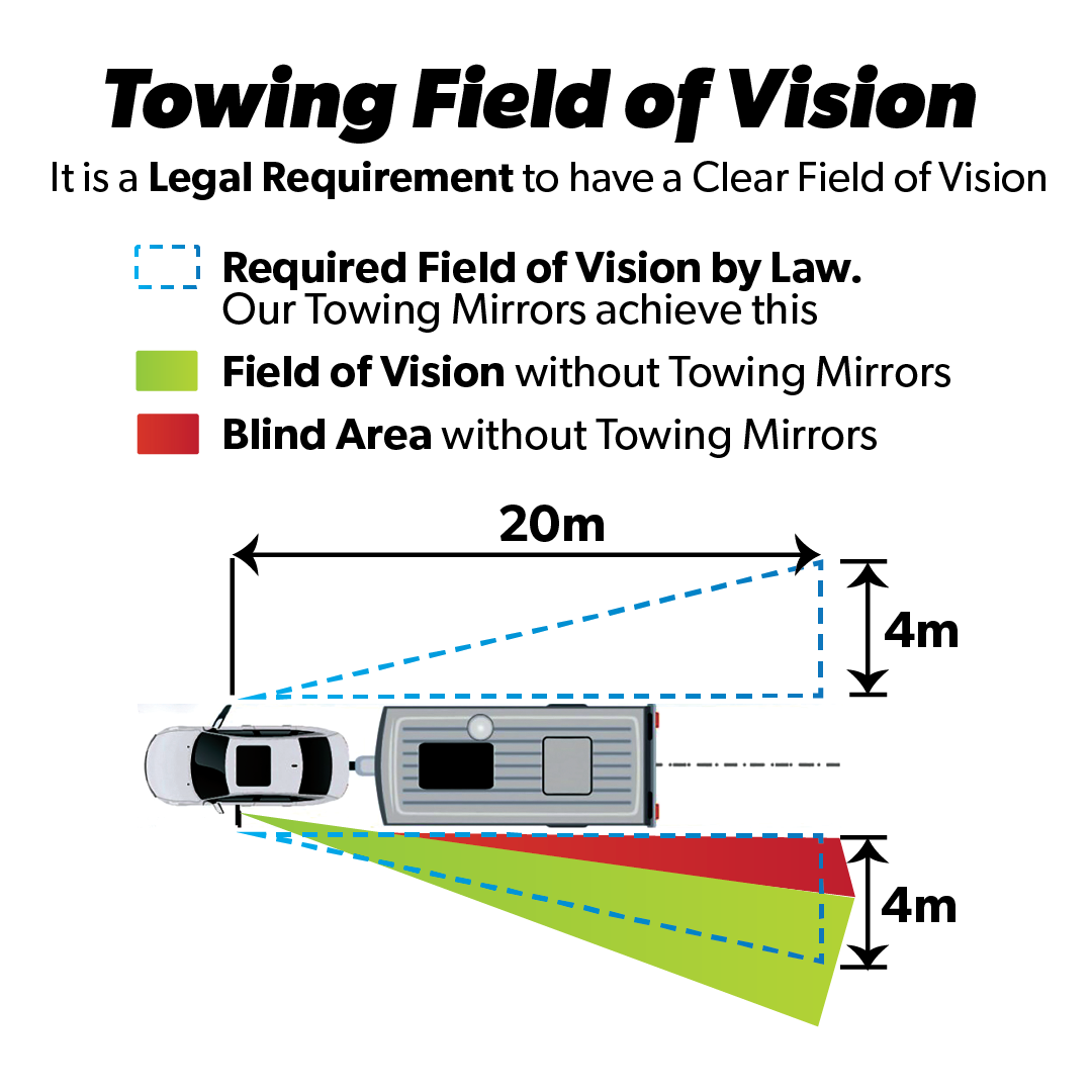 TOWING MIRROR LARGE