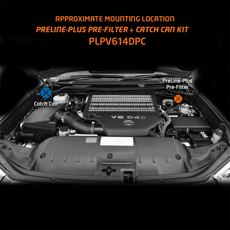 PRELINE-PLUS PRE-FILTER + PROVENT COMBO KIT LAND CRUISER 200 SERIES (PLPV614DPC)