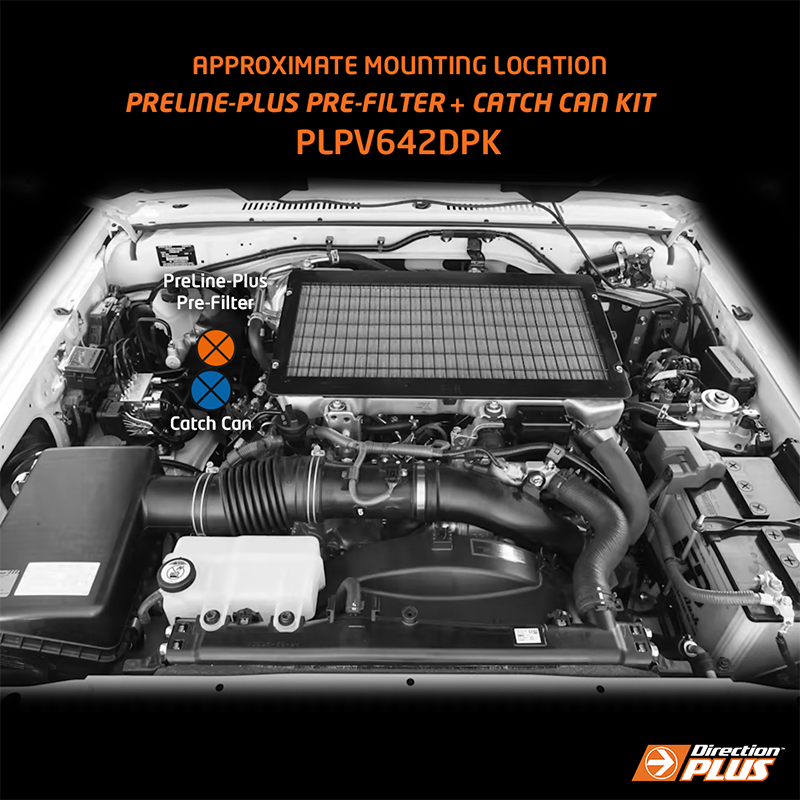 PRELINE-PLUS + PROVENT DUAL KIT LAND CRUISER 70 (PLPV642DPK)